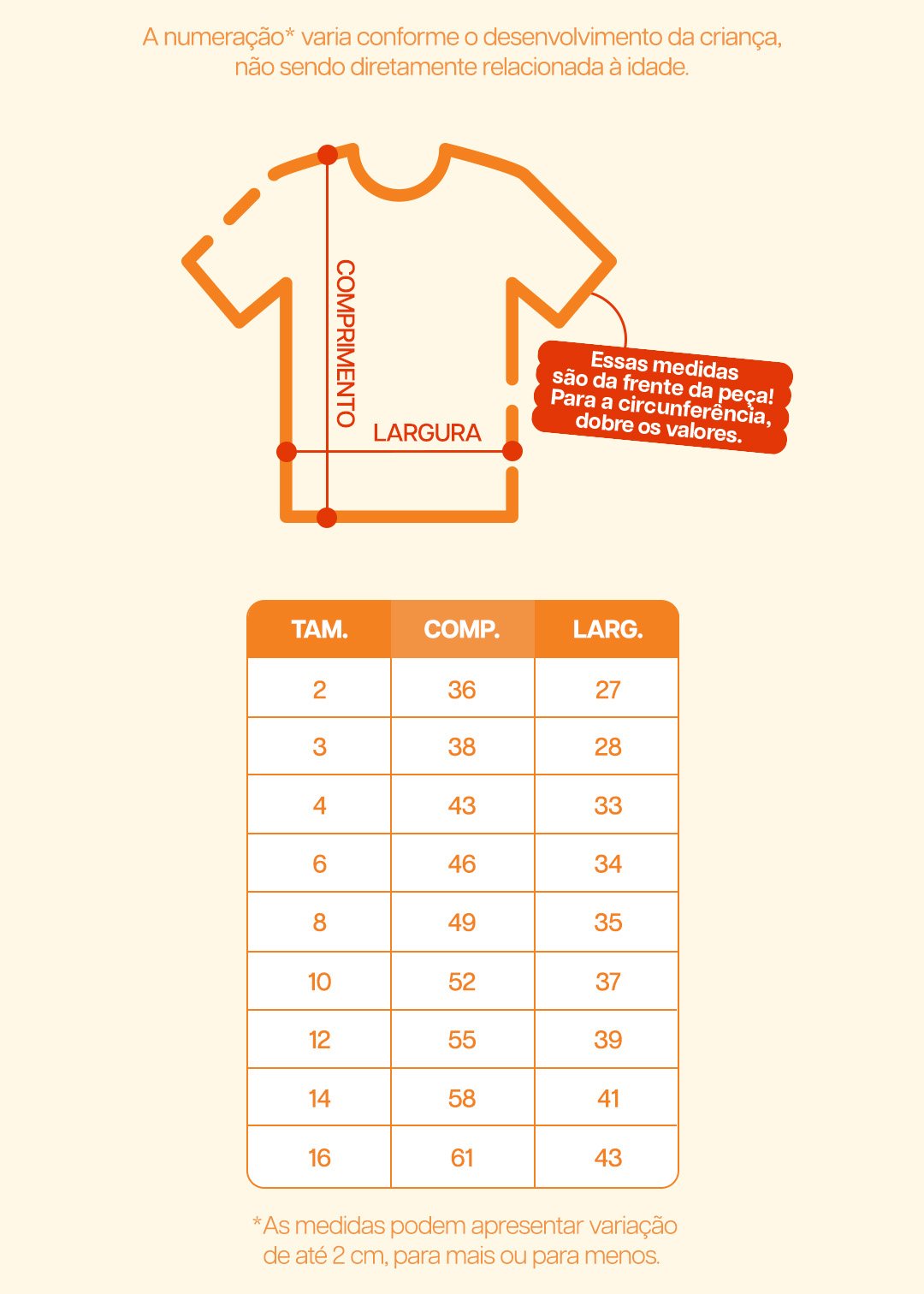 TabelaDeMedidas_5x7_CamisetaCurta_BrilhaKidsN